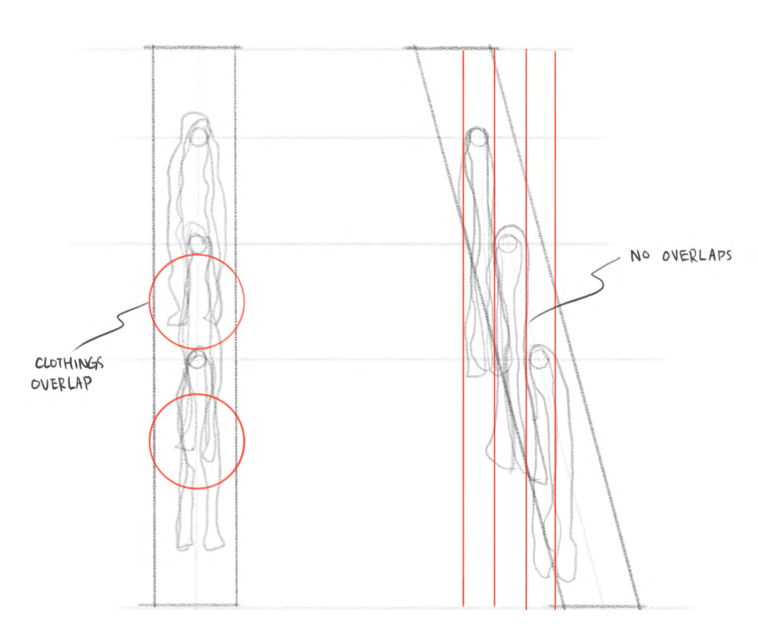Diagram comparing straight and Z-shaped frames: the offset structure prevents hung clothes from overlapping