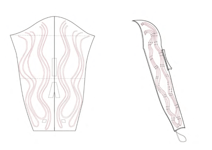 Technical drawing of the sleeve pattern including the water-cooling microtube layout