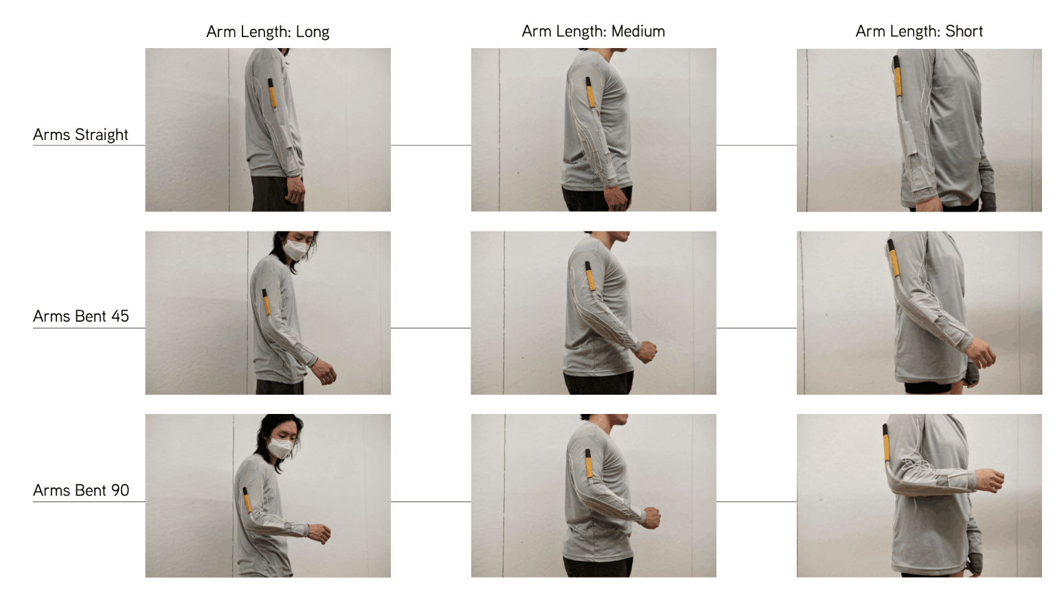 Test matrix: long, medium, and short arm lengths photographed with arms straight, bent 45 degrees, and bent 90 degrees