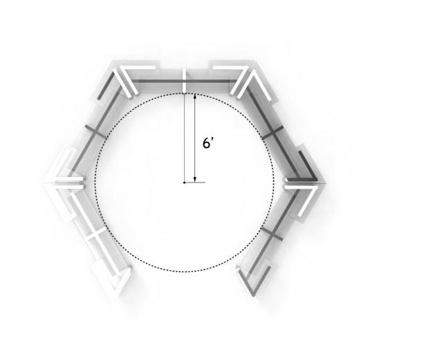 Top-view diagram of the circular arrangement with a six-foot radius