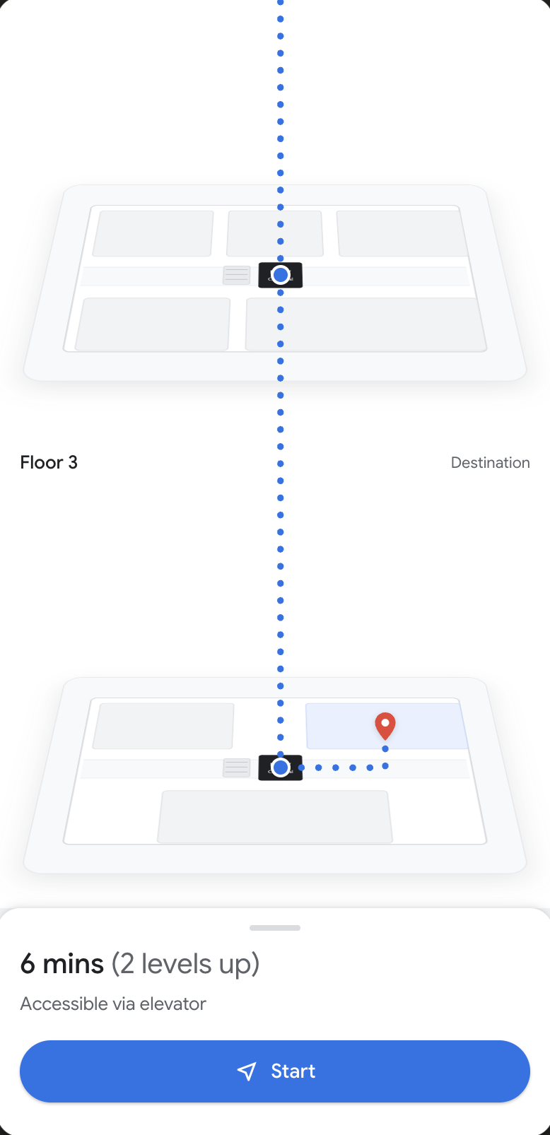 Multi-level route preview: a continuous dotted route line connecting Floor 3, the destination gallery, down through the building
