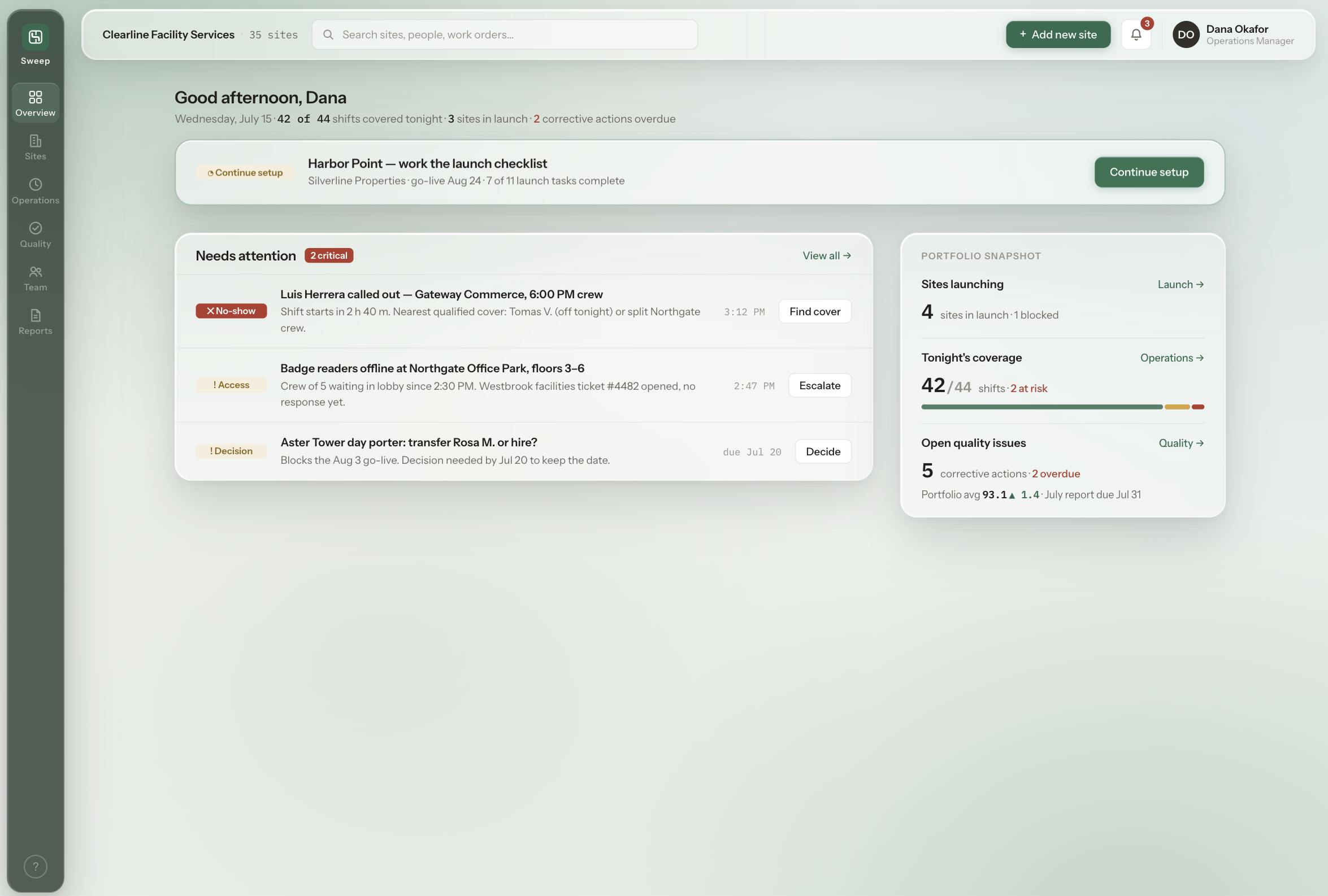 Sweep operations dashboard with a launch checklist, needs-attention list, and portfolio snapshot